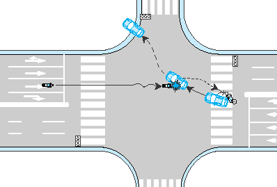 Fig. 7  Accident configuration (motorcycle moving straight)    