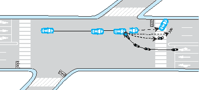 Fig. 8  Accident configuration (motorcycle making right turn)