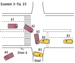 Example3:Fig.23