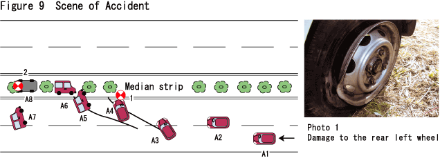 Figure 9  Scene of Accident