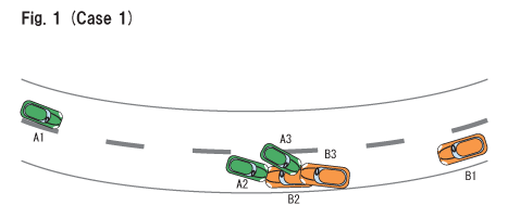 Fig. 1 (Case 1)