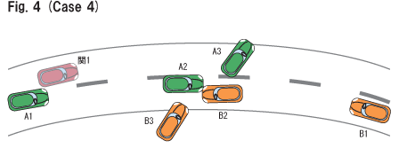 Fig. 4 (Case 4)