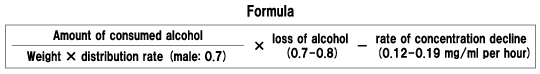 Formula