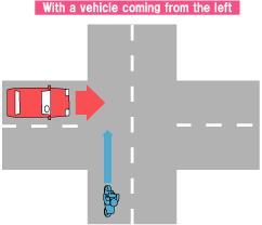 With a vehicle coming from the left